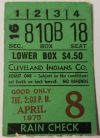 1975 Frank Robinson Home Run 575 ticket stub