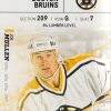 2017 Penguins Full Ticket vs Bruins Jan 22 Sidney Crosby